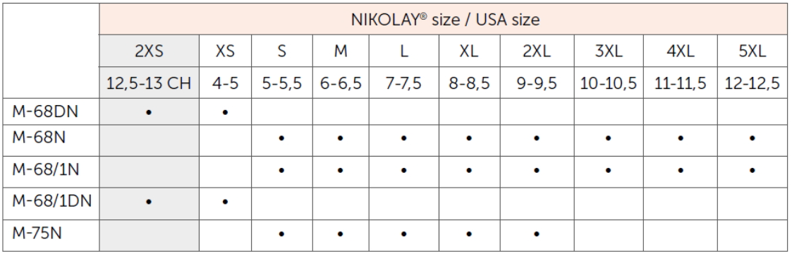 M-68/1N - Warm Up Booties