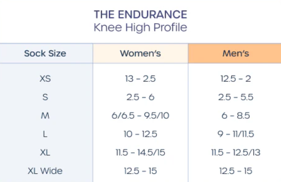 Endurance - High Knee