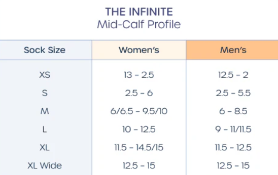 Infinite Shock w/o Traction